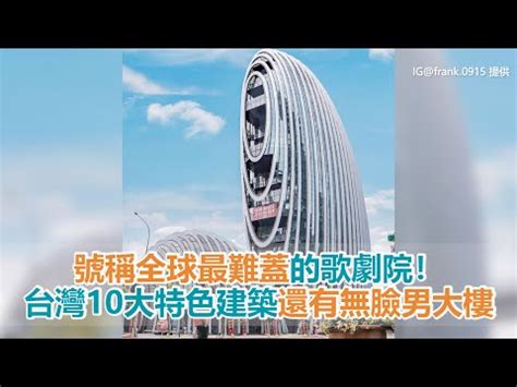 台灣建築師排名|2022 